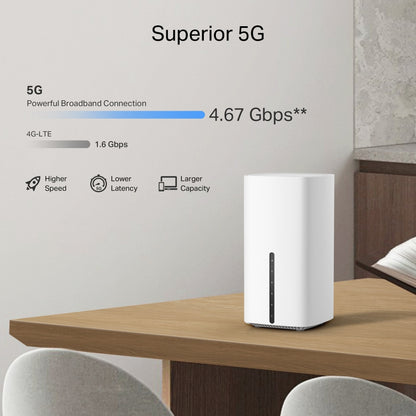 TP-LINK Archer 5G AX3000 Networking