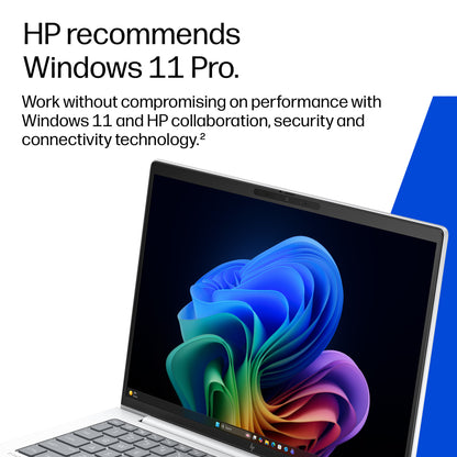 HP EliteBook 8 G2i 14 inch 14" Core Ultra 5 32GB 512GB SSD Laptop
