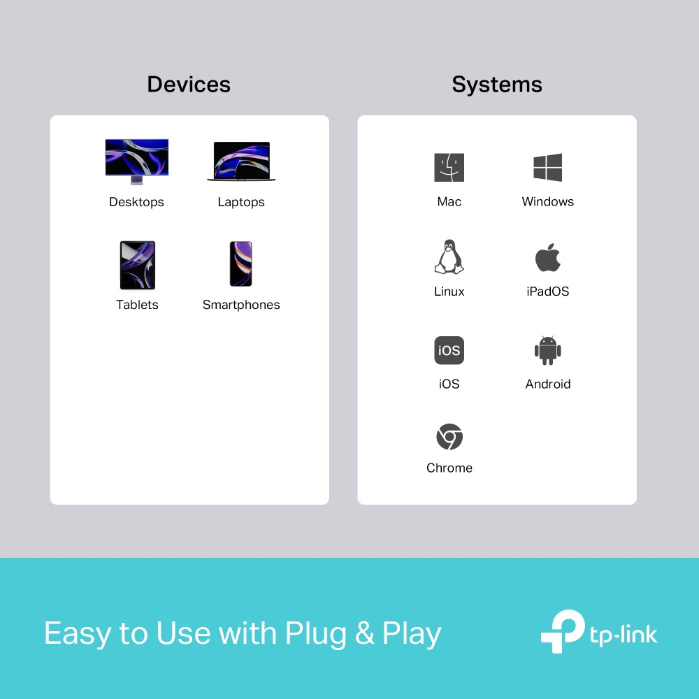 TP-LINK UH5020C interface hub USB Type-C 5000 Mbit/s Grey