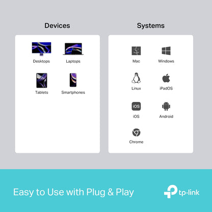 TP-LINK UH5020C interface hub USB Type-C 5000 Mbit/s Grey
