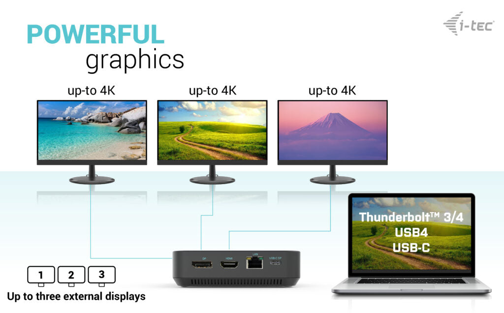 i-tec Power Delivery W USB-C Docking Station 100W (CKPDPRO)