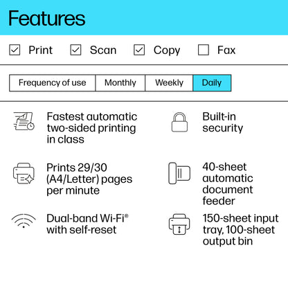 HP LaserJet MFP M234sdw Printer