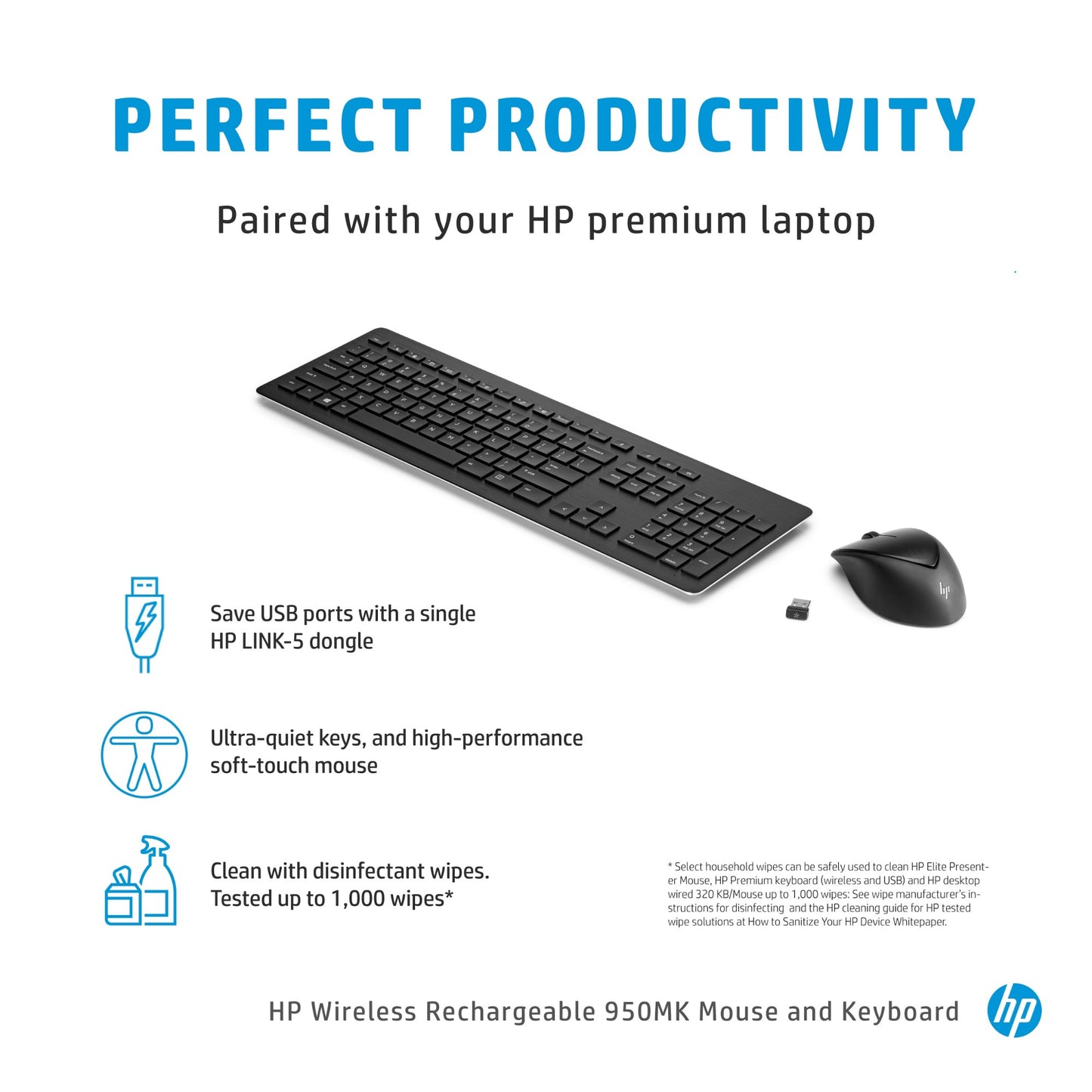 HP 950MK Wireless Keyboard & Mouse Combo