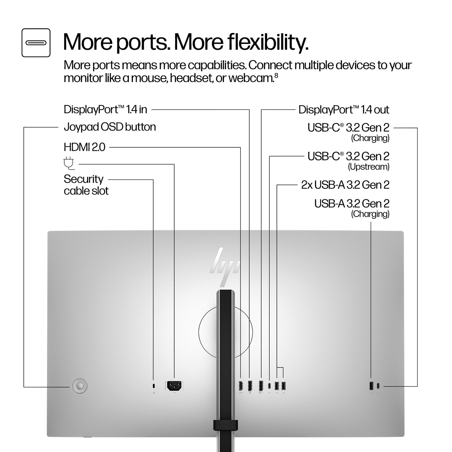 HP Series 7 Pro 727pq 27" QHD IPS 120Hz Monitor