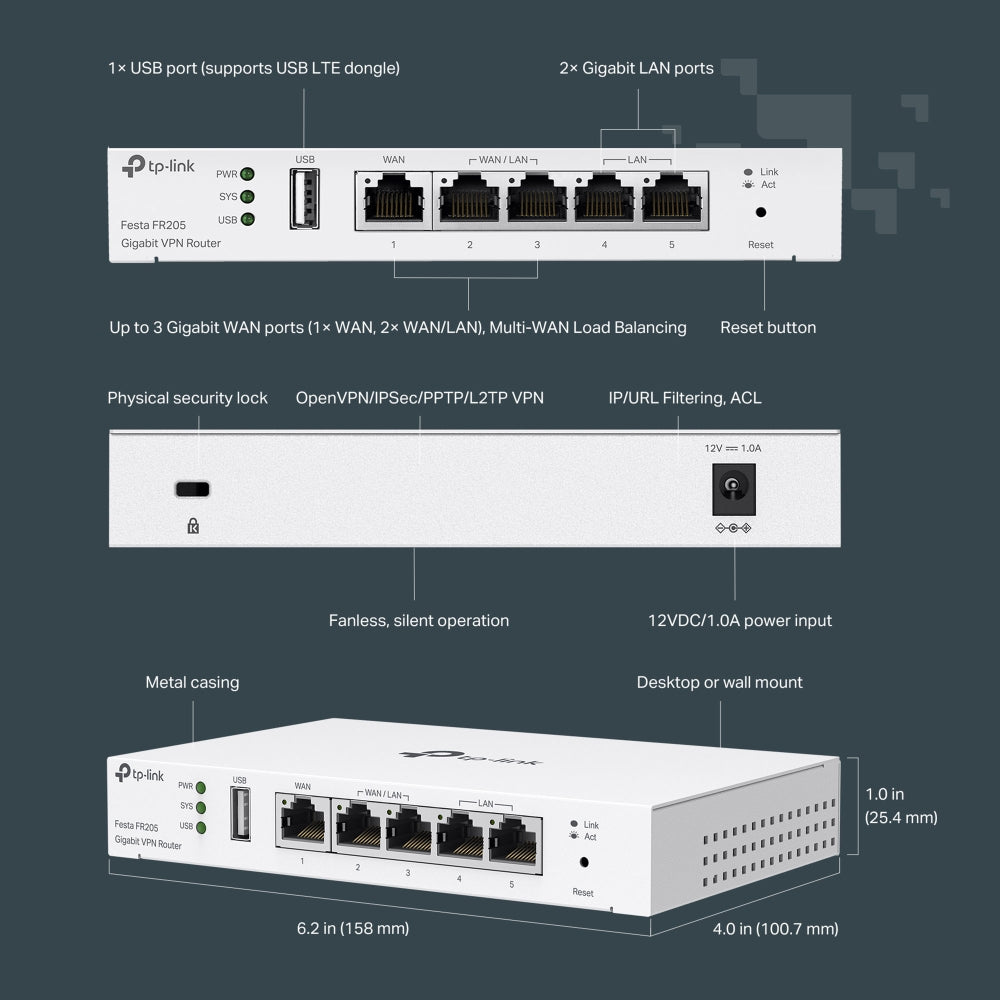 TP-LINK Festa FR205 wired router Networking