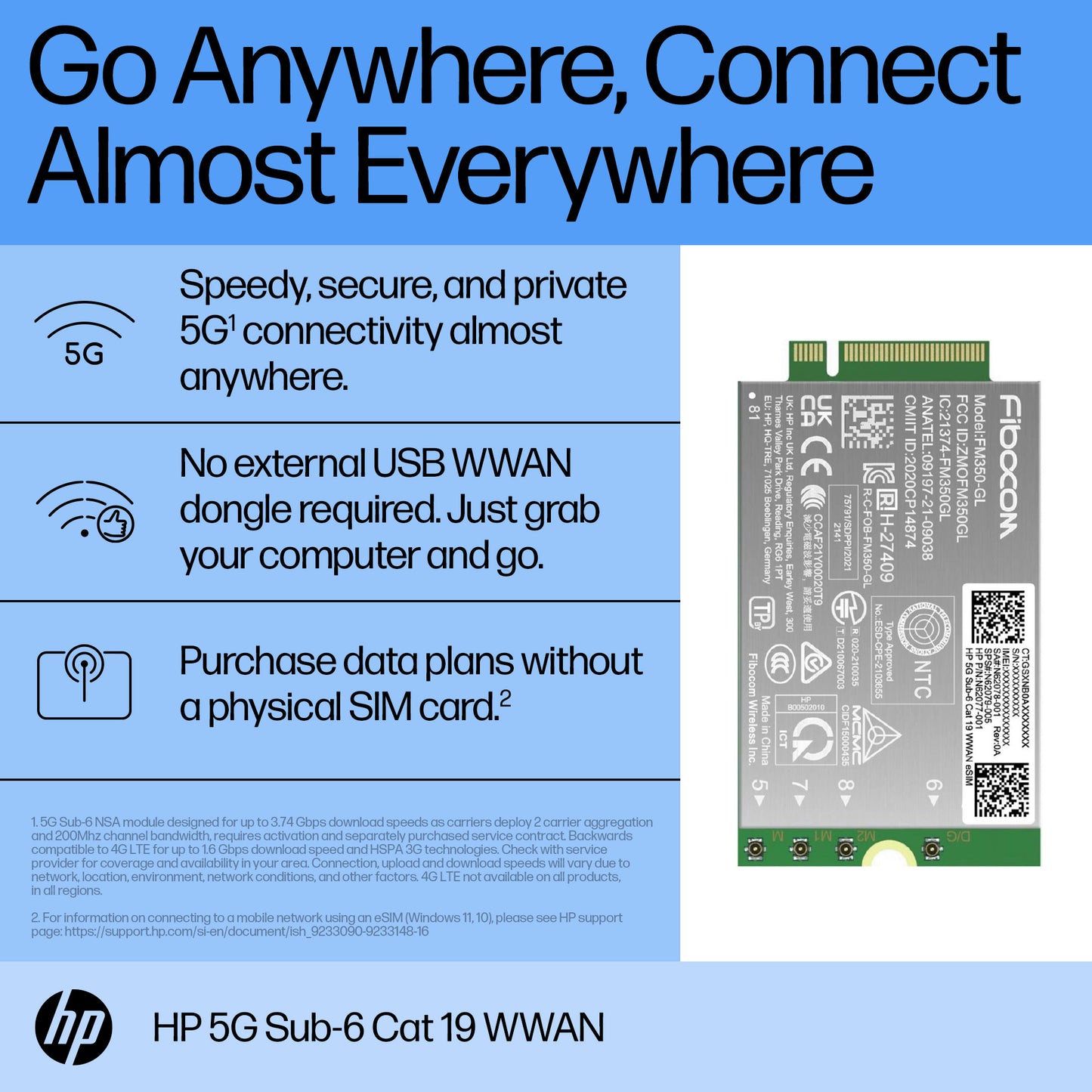 HP 5G Sub-6 Cat 19 WWAN Internal Network Adapter