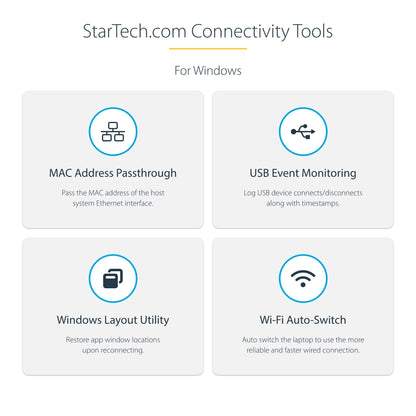 StarTech.com Monitor DVI Ports~Dual USB Docking Station