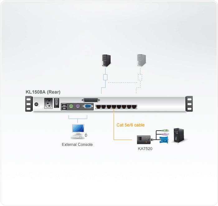 ATEN KL1508AM KVM switch Black
