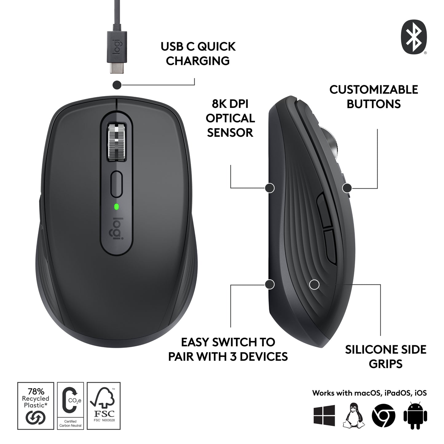 Logitech MX Anywhere 3S Wireless Mouse