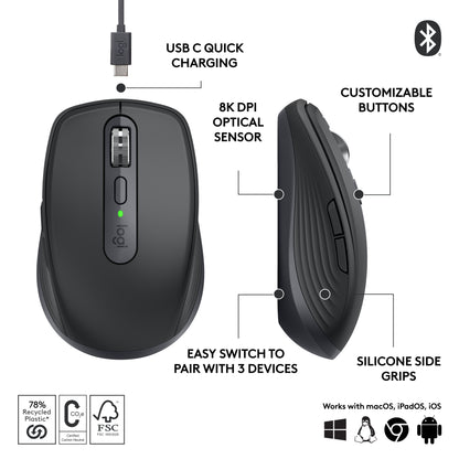 Logitech MX Anywhere 3S Wireless Mouse