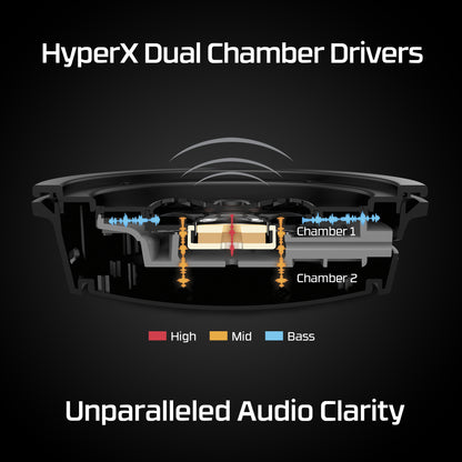 HP HyperX Cloud Alpha - Gaming Headset (Black-Red)