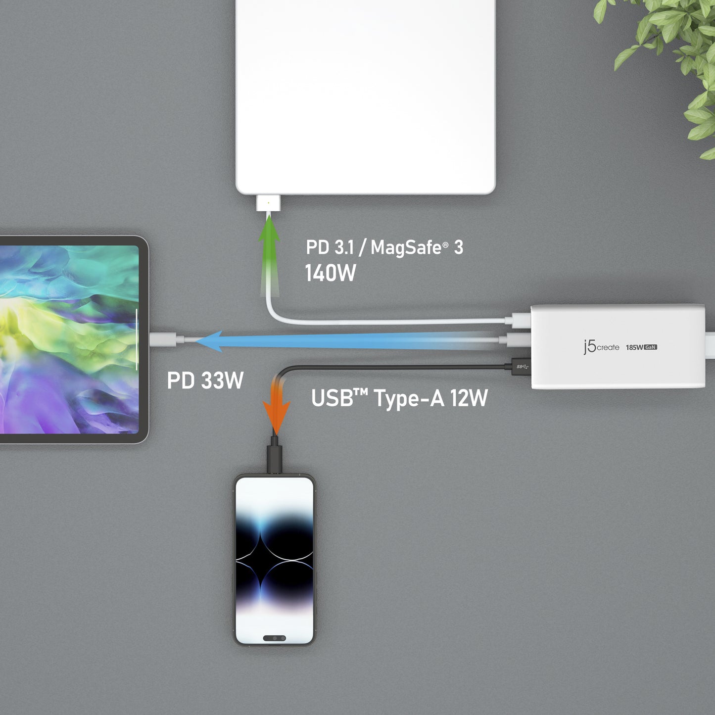 j5create JUP37185W 185W GaN PD 3.1 USB-C® 3-Port Charger-EU, Black
