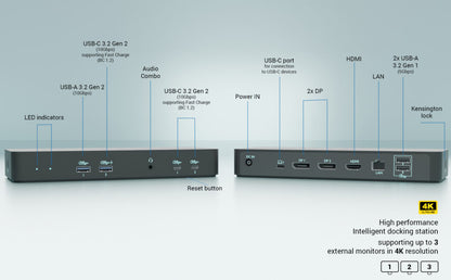 i-tec Intelligent Display + USB-C Docking Station 100W