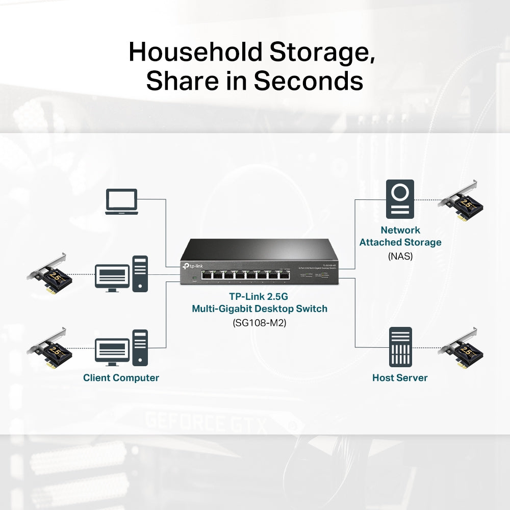 TP-LINK 2.5 Gigabit PCIe Network Adapter