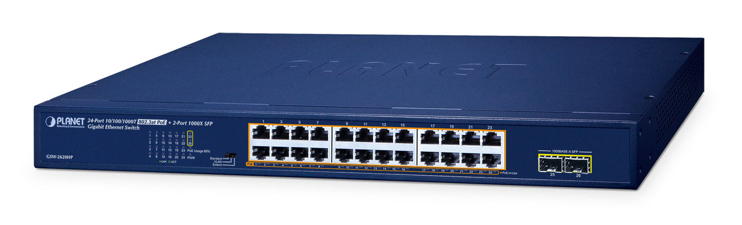 Planet 24P Sw Gb PoE+ SFP 250W Switch