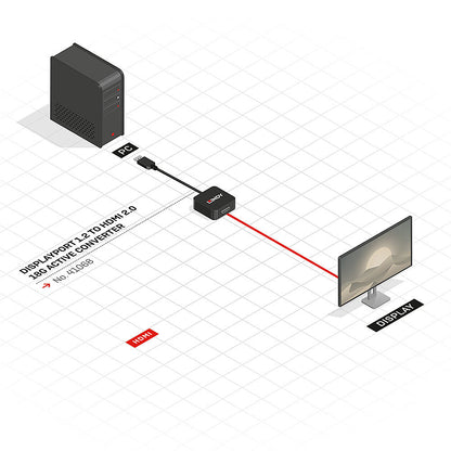 Lindy DisplayPort 1.2 to HDMI 2.0 18G Active Converter Cable