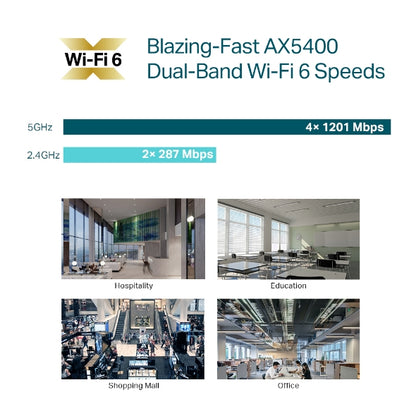TP-LINK Omada AX5400 Ceiling Mount WiFi 6 Access Point WiFi 6 Networking