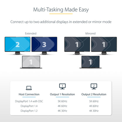 StarTech.com USB-C to Dual Displayport 1.4 Adapter, USB Type-C Multi-Monitor MST Hub