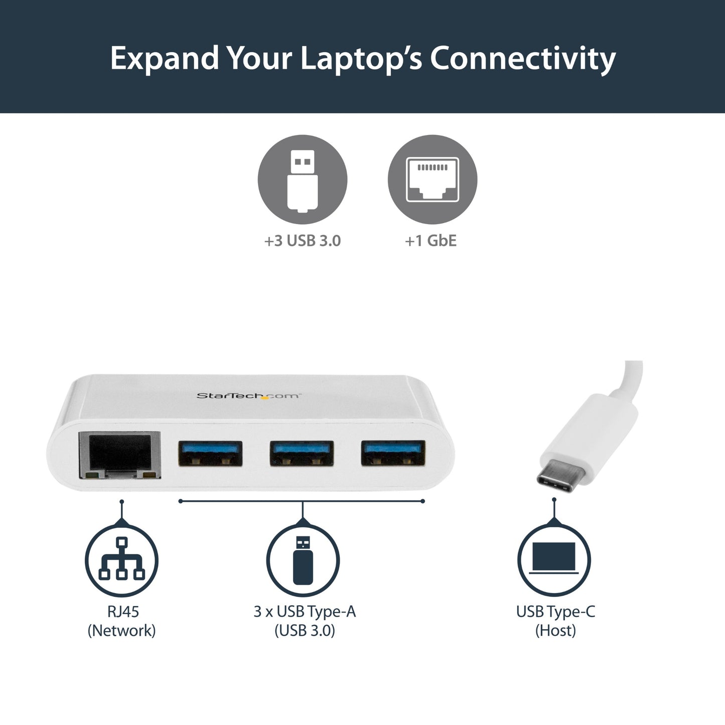 StarTech.com 3-Port USB-C Hub with Gigabit Ethernet - USB-C to 3x USB-A - USB 3.0 Network Adapter