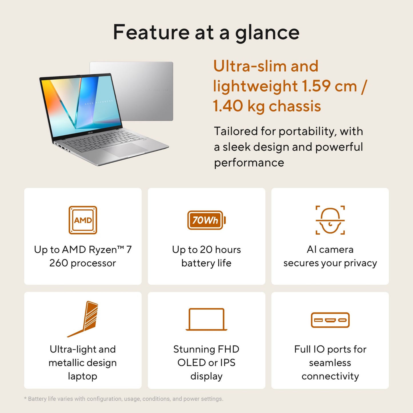ASUS Vivobook S14 M3407HA-LY008W 14" Ryzen 5 220 16GB 512GB SSD Laptop