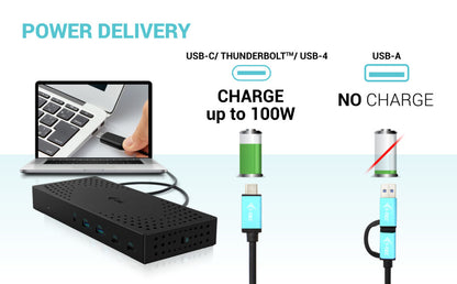 i-tec / / USB-C Docking Station 100W