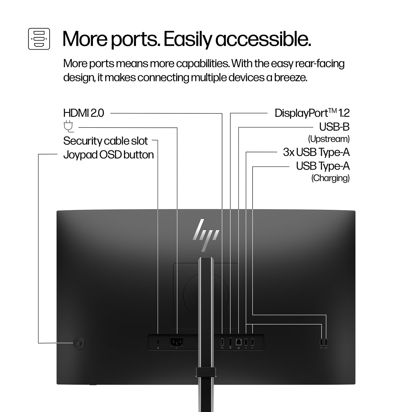 HP Series 5 Pro 527pq 27" QHD IPS 100Hz Monitor