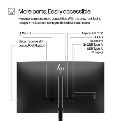 HP Series 5 Pro 527pq 27" QHD IPS 100Hz Monitor