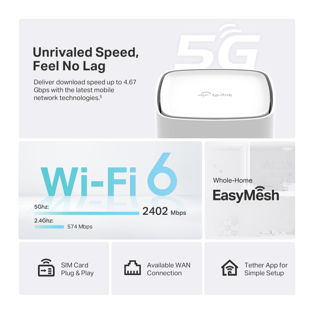 TP-LINK Archer 5G AX3000 Networking