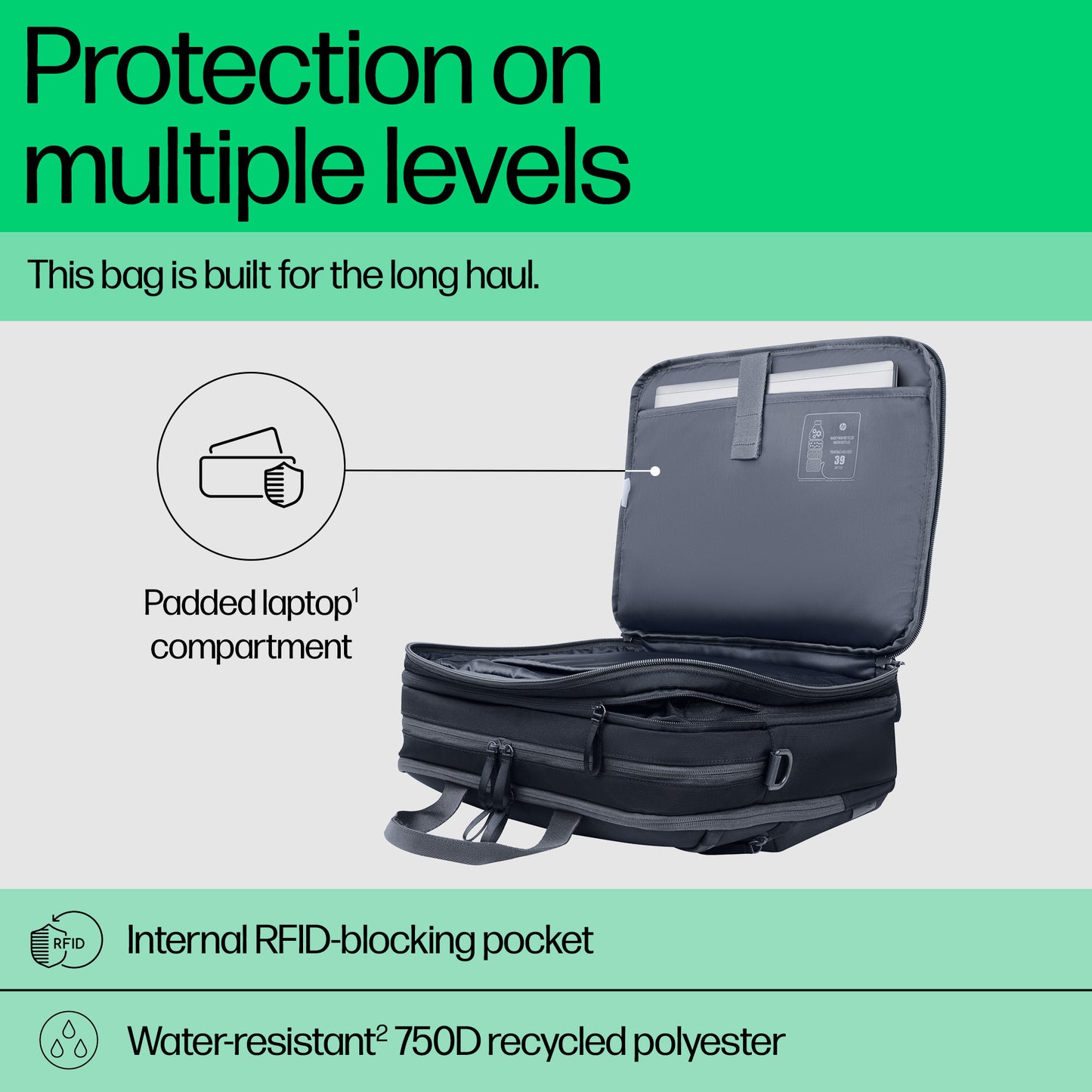 HP Travel Plus 15L 14-inch Laptop Bag