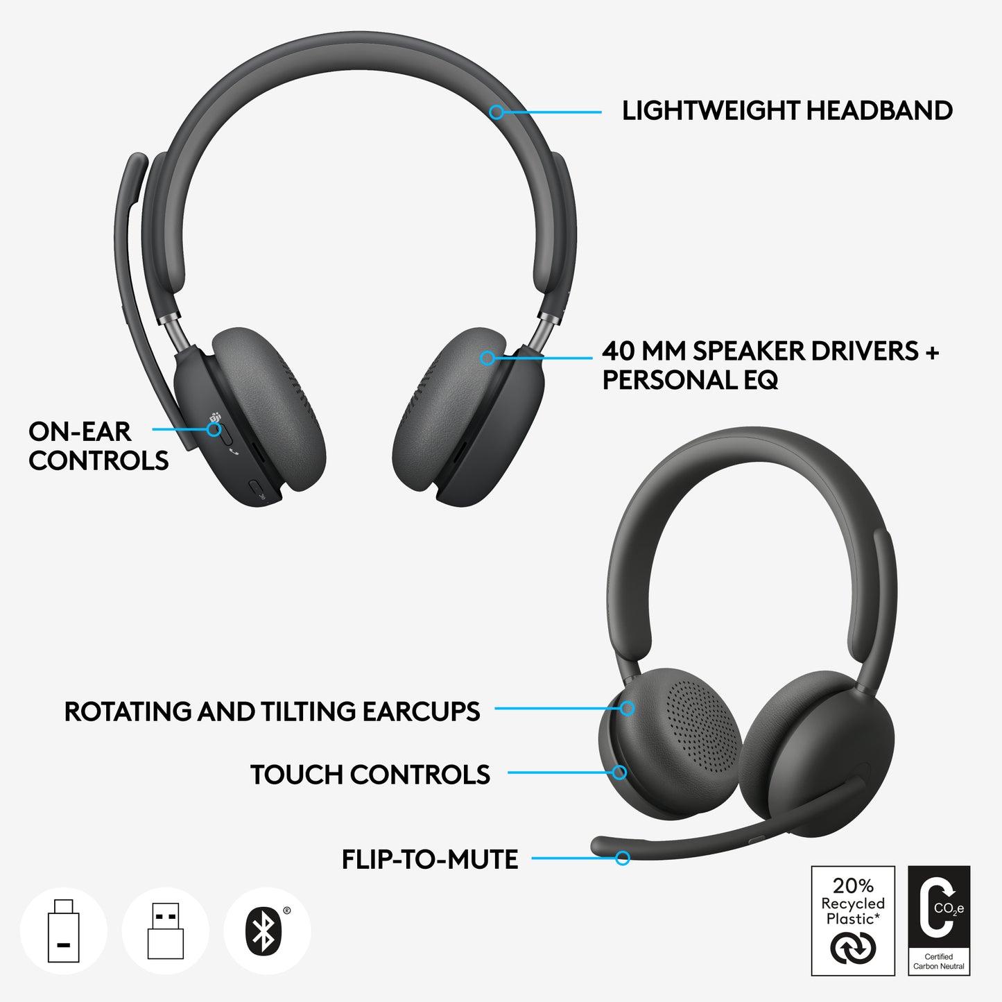 Logitech Zone Wireless 2 Headset