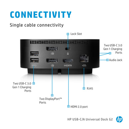 HP G5 USB-C Docking Station