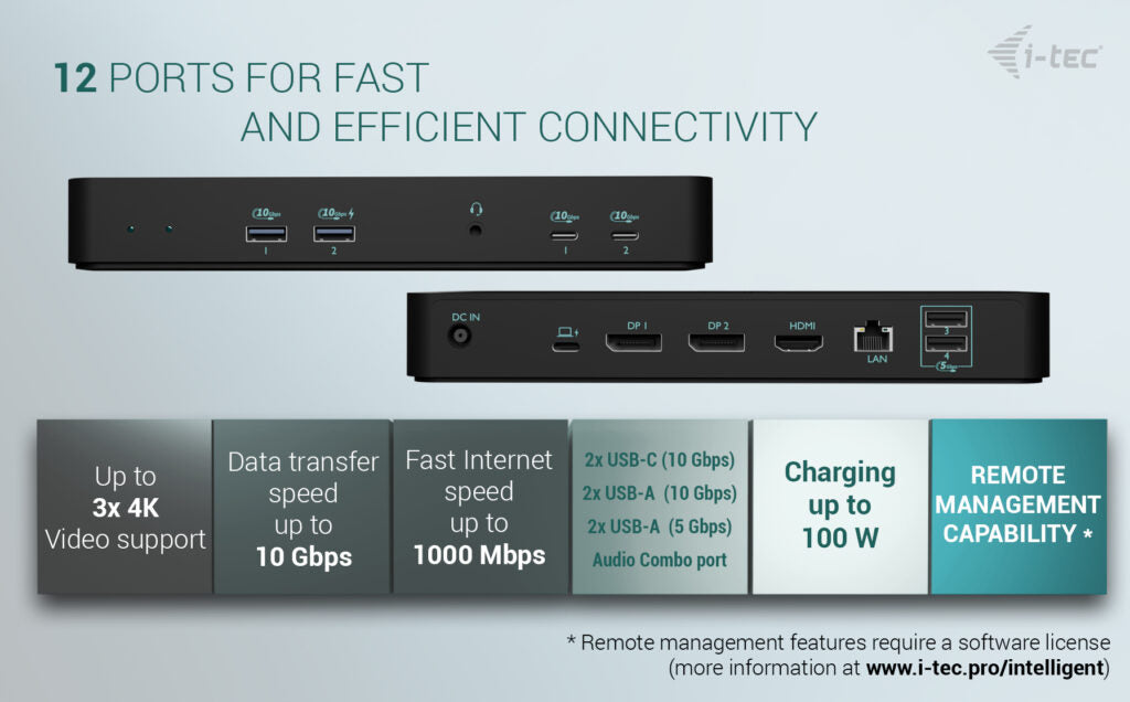 i-tec Intelligent Display + USB-C Docking Station 100W