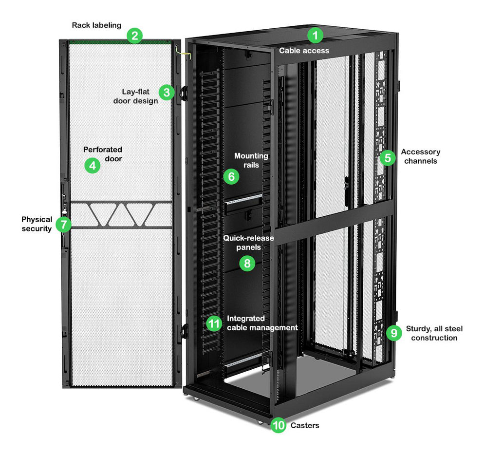 APC NetShelter SX, Networking Rack Enclosure, 48U, 2258H x 750W x 1200D mm, with