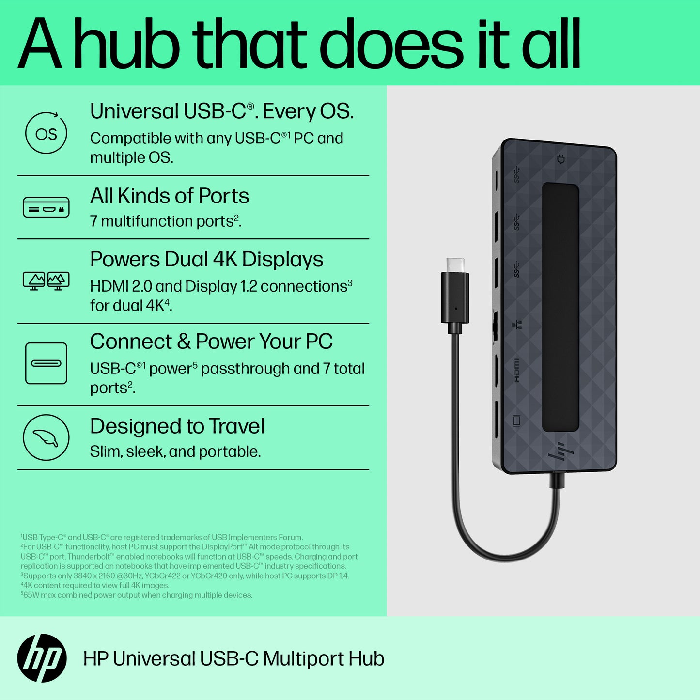 HP Universal Multiport Hub USB-C Docking Station