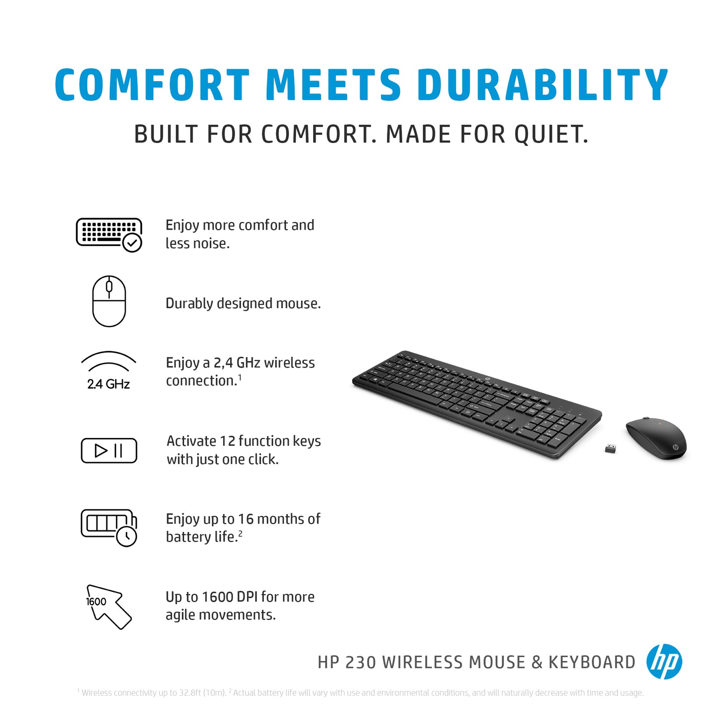 HP 230 Wireless Keyboard & Mouse Combo