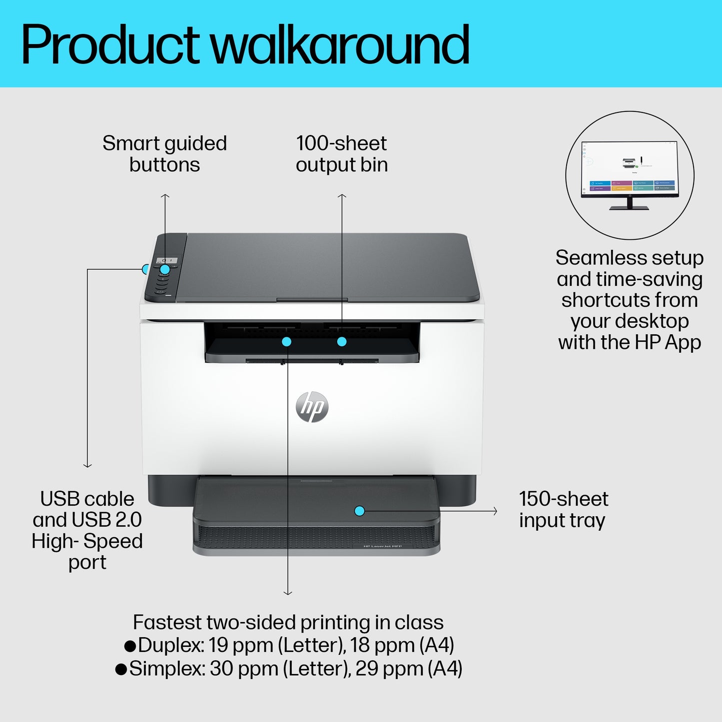 HP LaserJet MFP M234d Printer