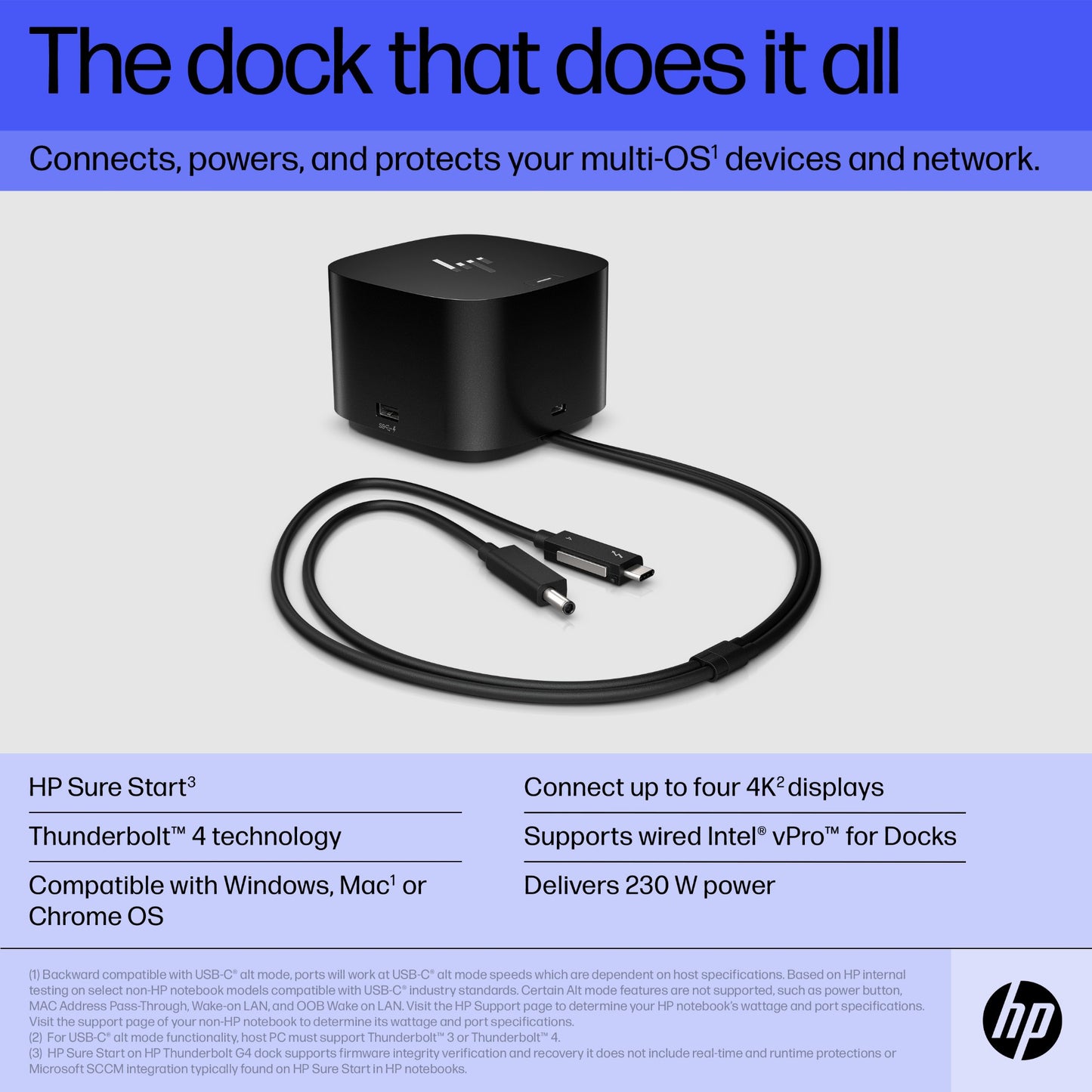 HP G4 w/Combo Cable Thunderbolt 4 Docking Station 280W