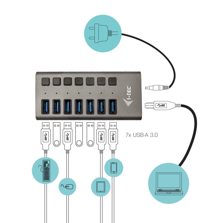 i-tec USB 3.0 Charging HUB 7port + Power Adapter 36 W Charger
