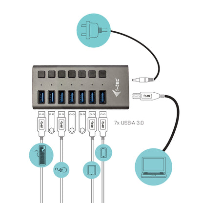 i-tec USB 3.0 Charging HUB 7port + Power Adapter 36 W Charger