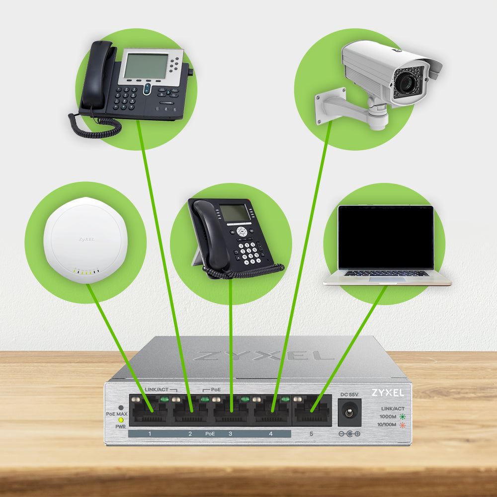Zyxel GS1005HP Switch PoE