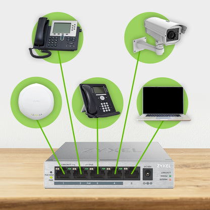 Zyxel GS1005HP Switch PoE
