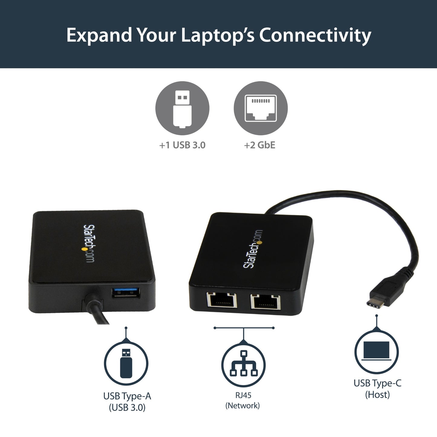 StarTech.com USB-C to Dual Gigabit Ethernet Adapter with USB 3.0 (Type-A) Port, USB