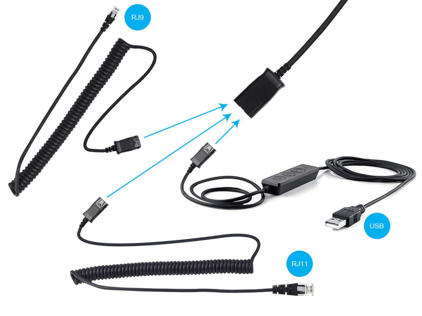 Sandberg USB+RJ9/11 Headset Pro Stereo
