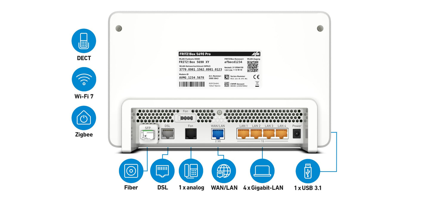 FRITZ! Box 5690 Pro Router