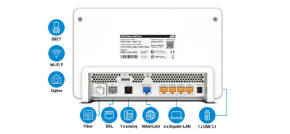 FRITZ! Box 5690 Pro Router