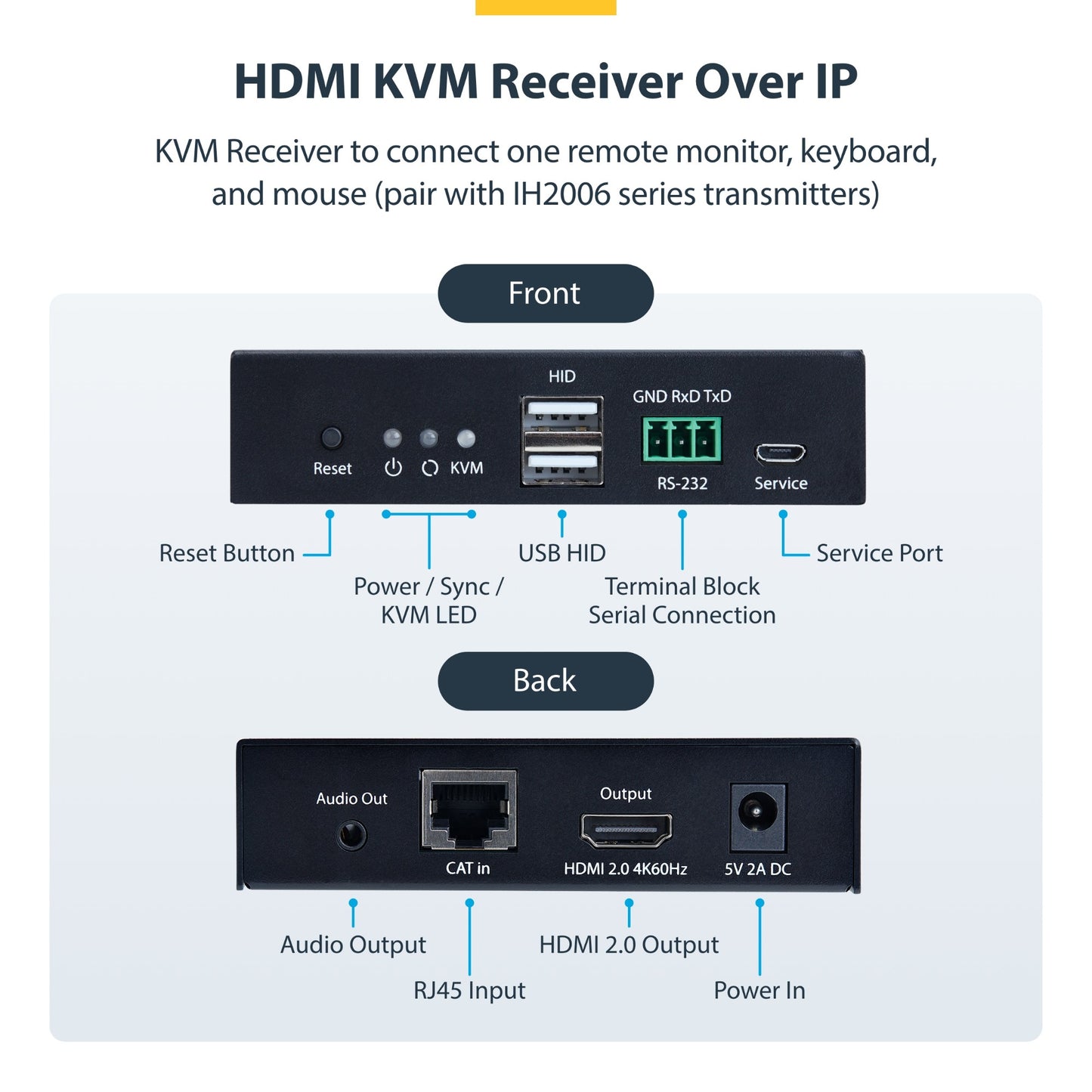 StarTech.com HDMI KVM Receiver Over IP Network for the IH2006 Product Series, 4K KVM Switch