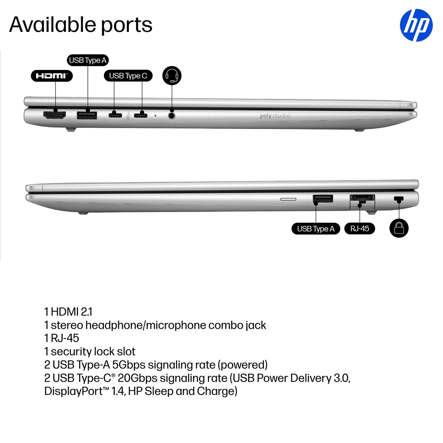 HP ProBook 4 G1iR 16" Core 5 120U 8GB 256GB SSD Laptop