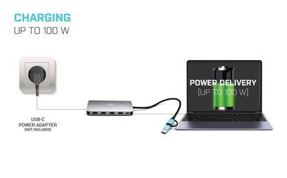 i-tec USB-C/Thunderbolt 3x Display Docking Station 100W