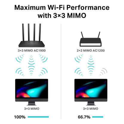 TP-LINK Archer C80 Router