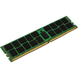 Memory (RAM)